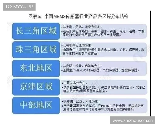 拉齐奥能否突破现有格局，关键阶段能力是否具备面临考验