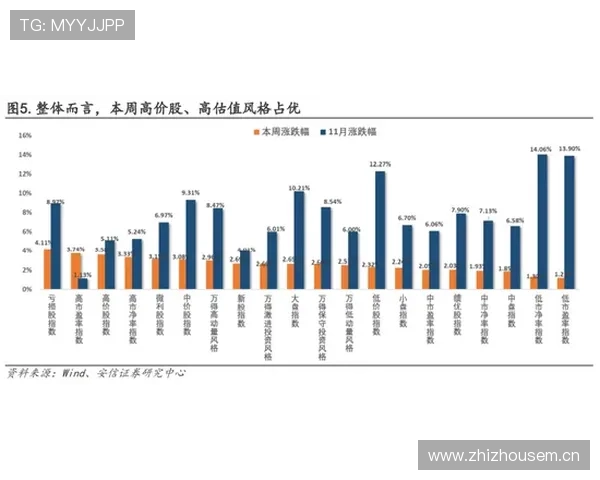 曼联结构性困境：战术设计与执行断层表现，当前阶段球队稳定性面临考验