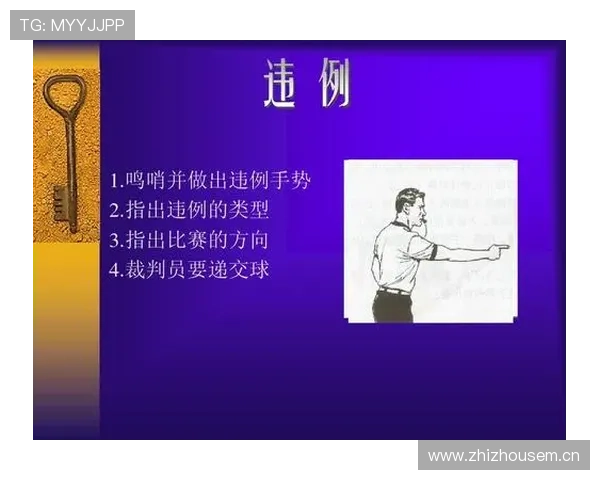 掌握篮球裁判手势规则：所有判罚信号详细解析