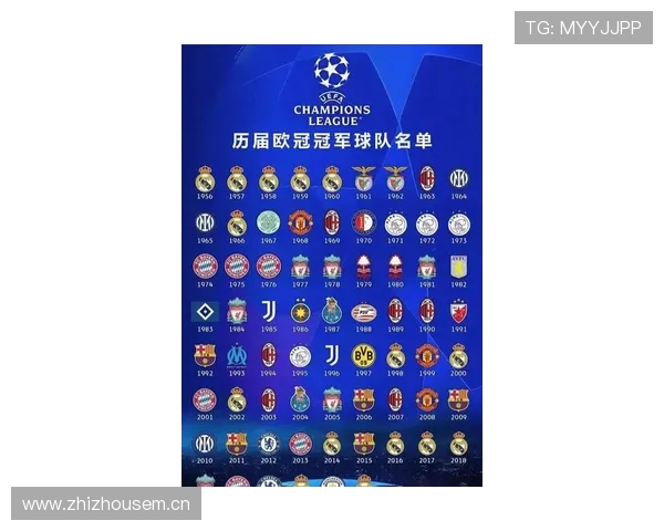 世界杯豪门球队最有价值球员盘点